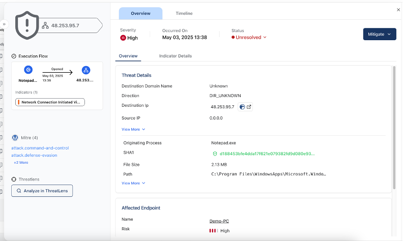 Cyble Titan 7 cyble titan