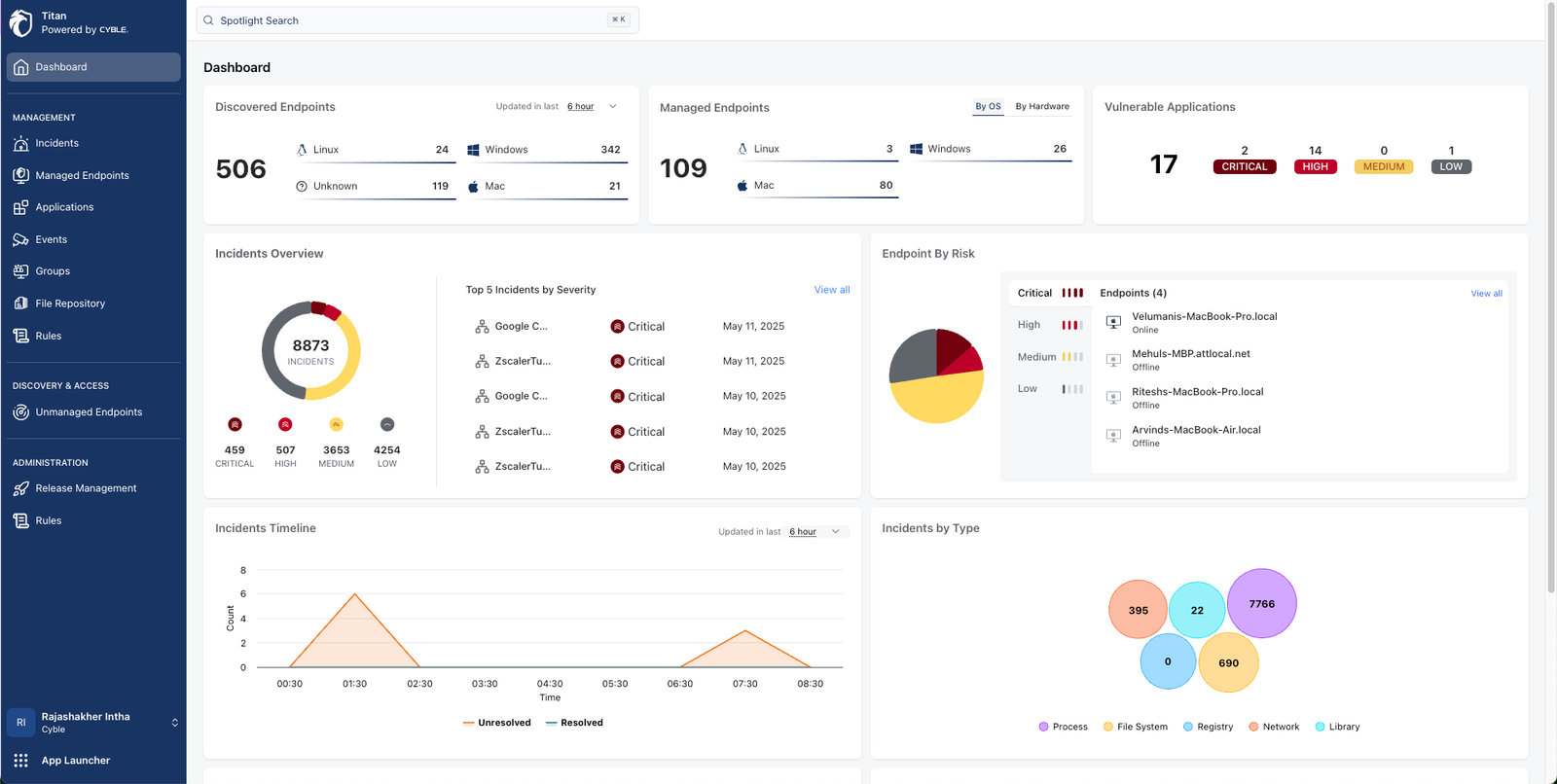 Cyble Titan 3 cyble titan