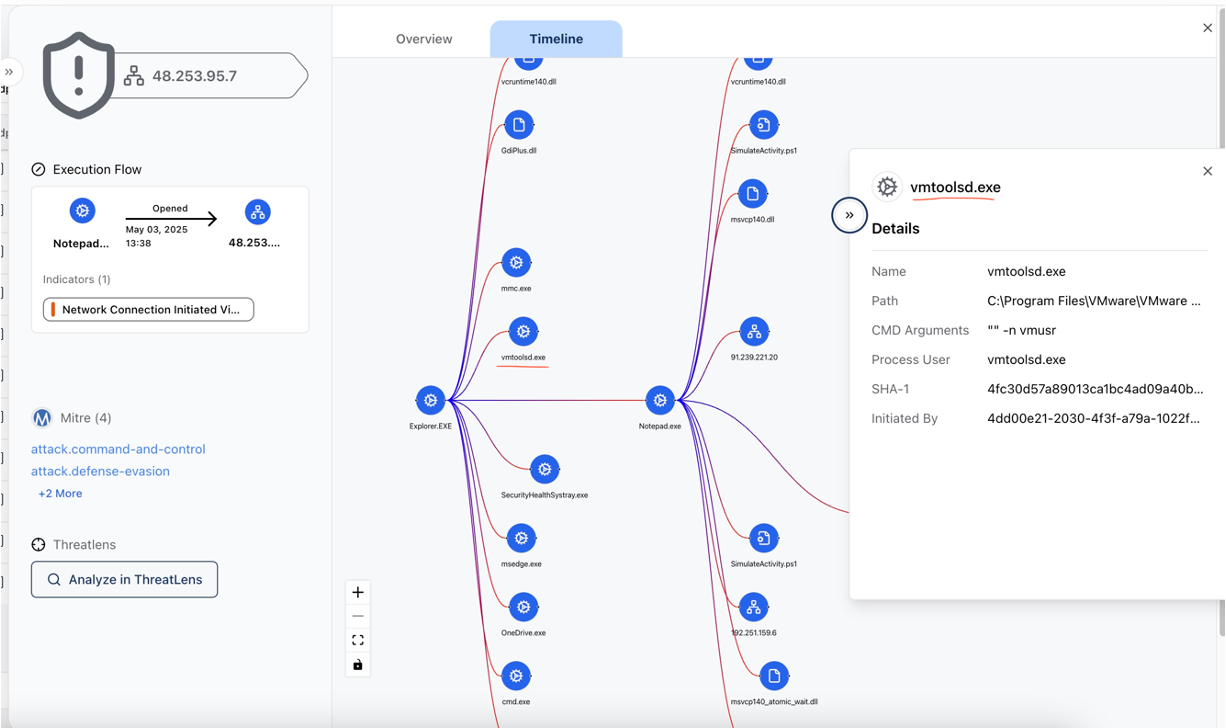 Cyble Titan 5 cyble titan
