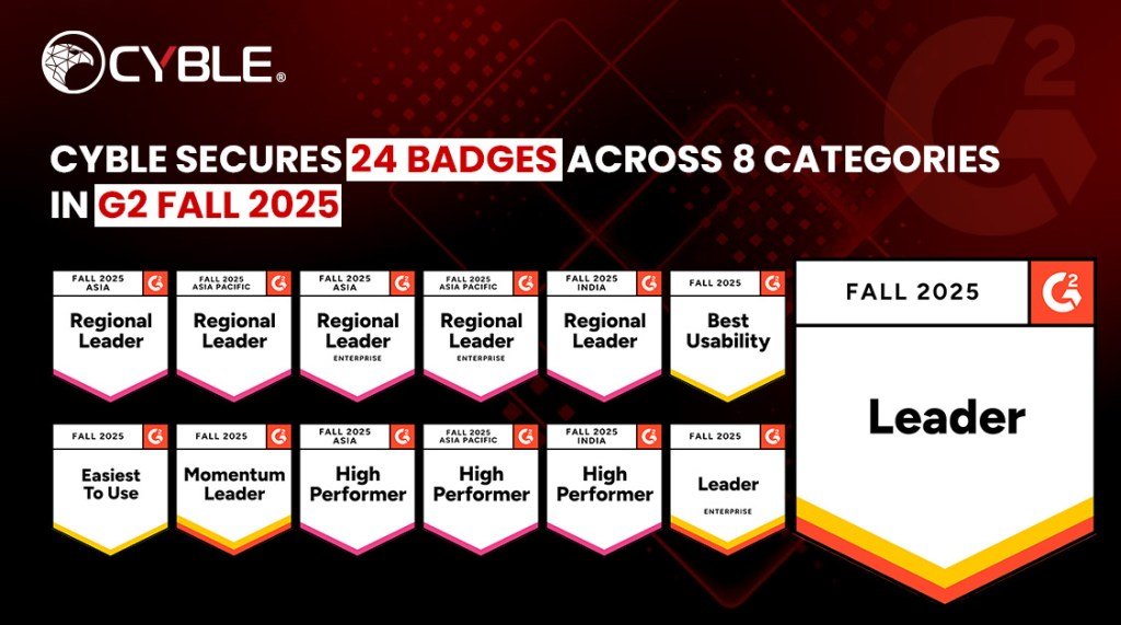 G2 Fall 2025 - Cyble