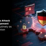 What is the Dark Web